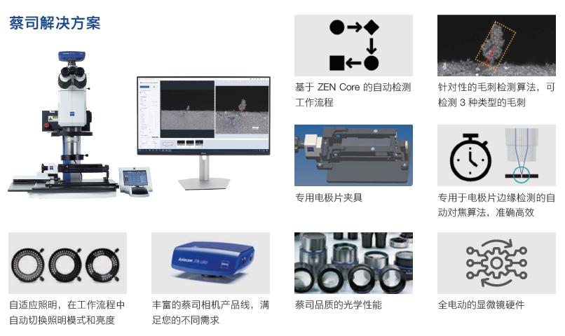 白沙白沙蔡司显微镜