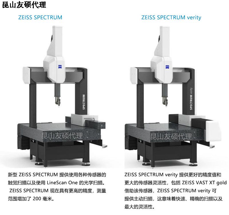 白沙蔡司三坐标SPECTRUM