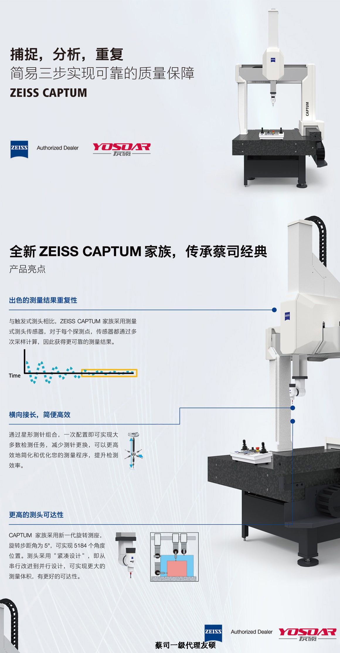 白沙蔡司三坐标CAPTUM