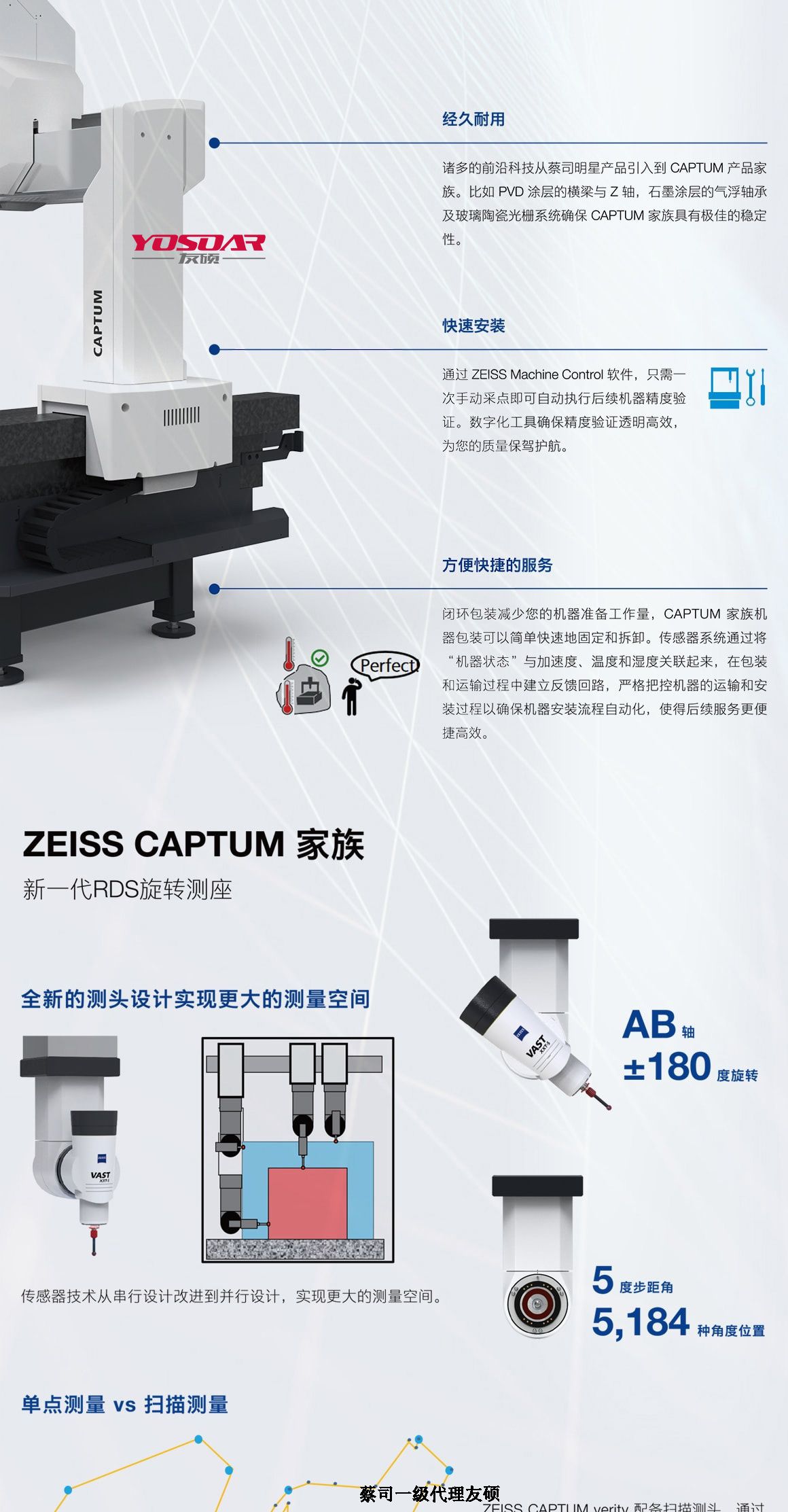 白沙蔡司三坐标CAPTUM