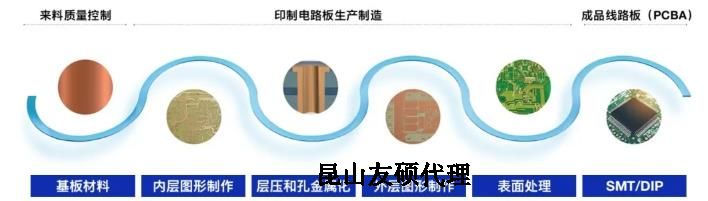 白沙蔡司白沙扫描电镜